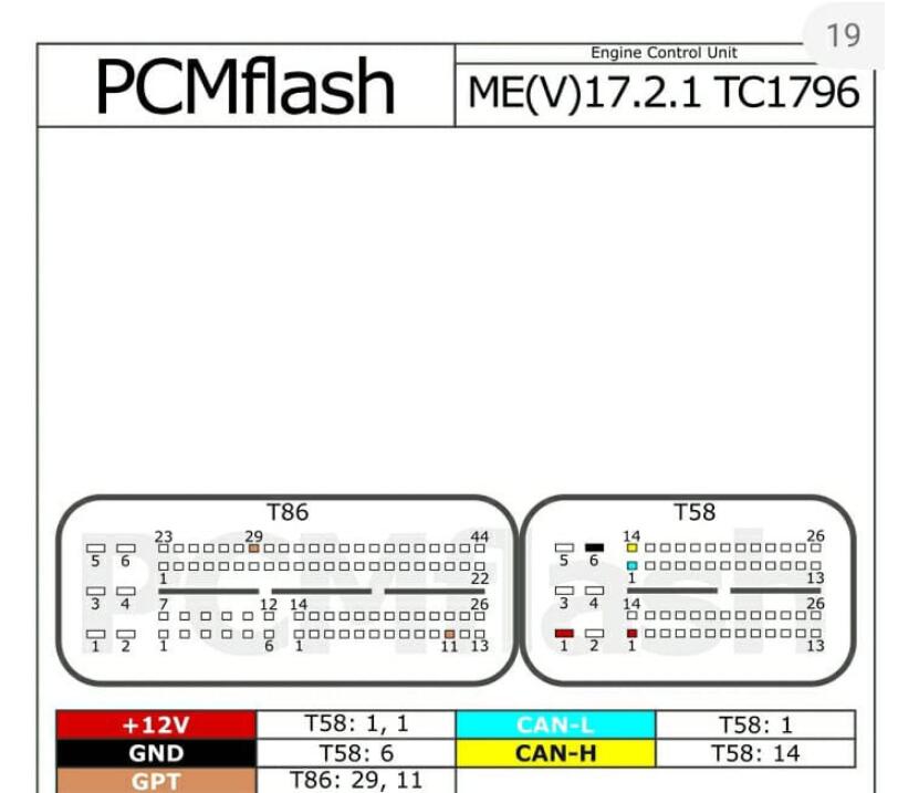 PCMTUNER Mev17.2.1 PINOUT 1